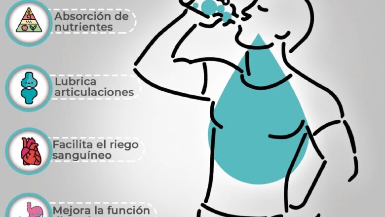 El consumo de agua y los beneficios para la salud