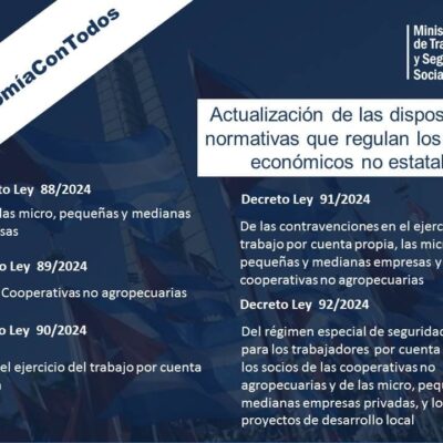 Ámbito laboral en el seno de los nuevos actores económicos cubanos