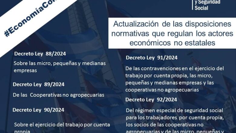 Ámbito laboral en el seno de los nuevos actores económicos cubanos