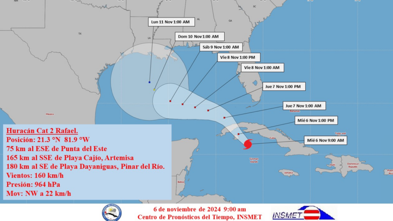 Huracán Rafael alcanza categoría 2 antes de tocar tierra en Cuba